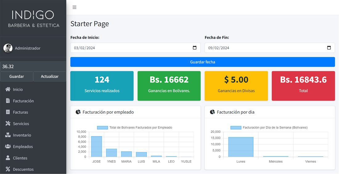 Sistema Índigo