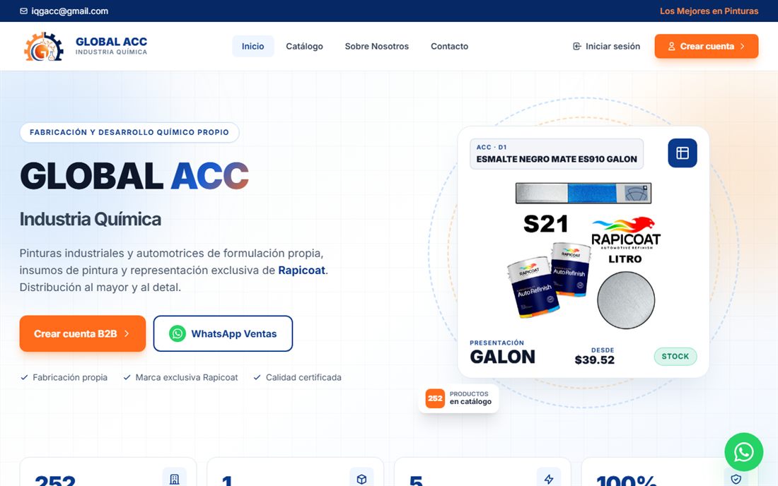 Global ACC · Los Mejores en Pinturas